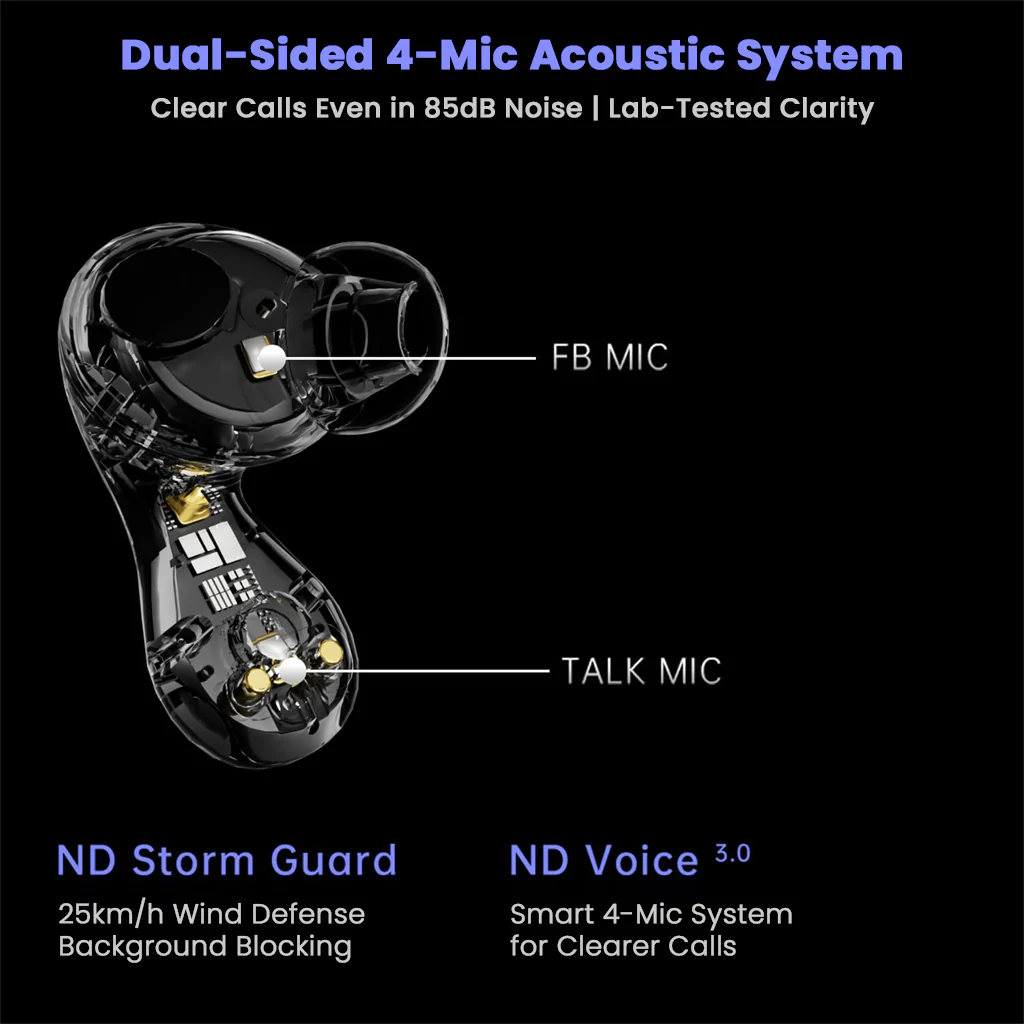 ND - Pulsar True Wireless Stereo Hi-Fi Earbuds - Image 10