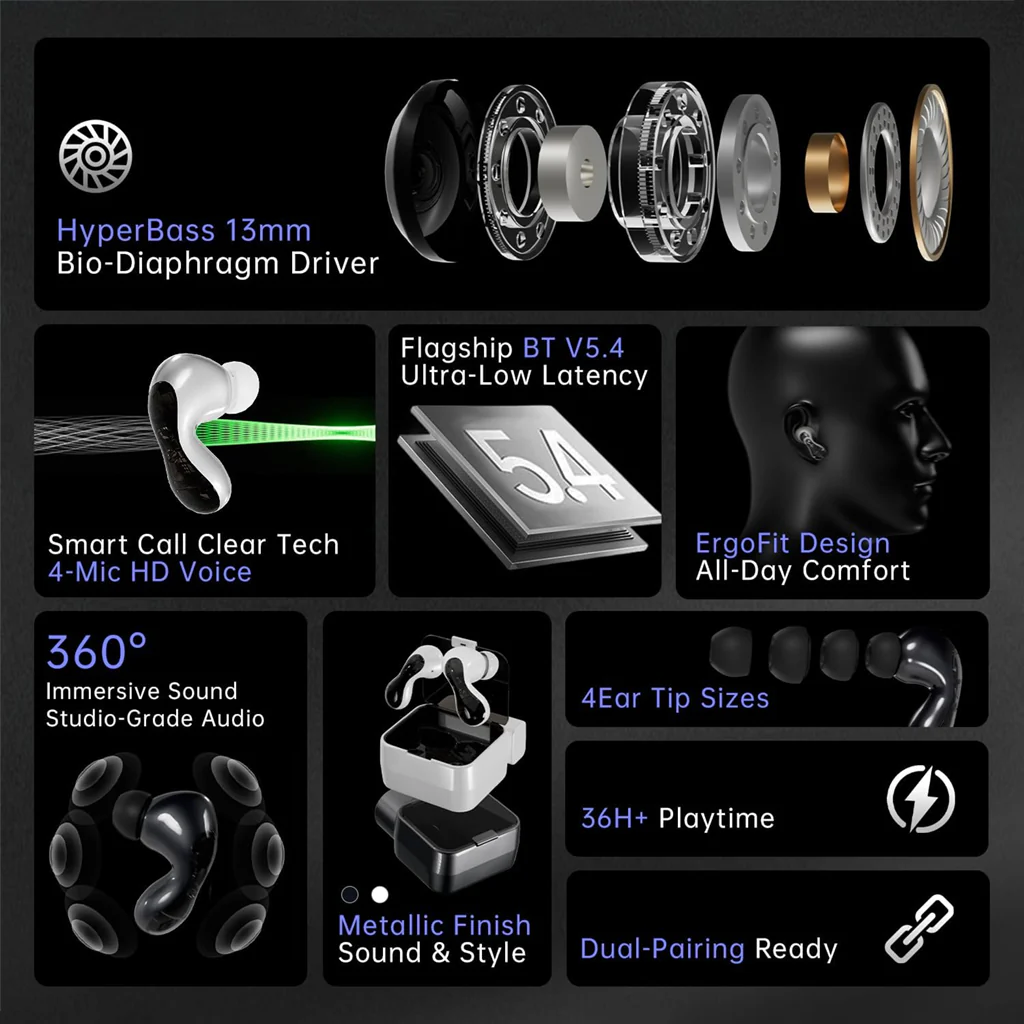 ND - Pulsar True Wireless Stereo Hi-Fi Earbuds - Image 3