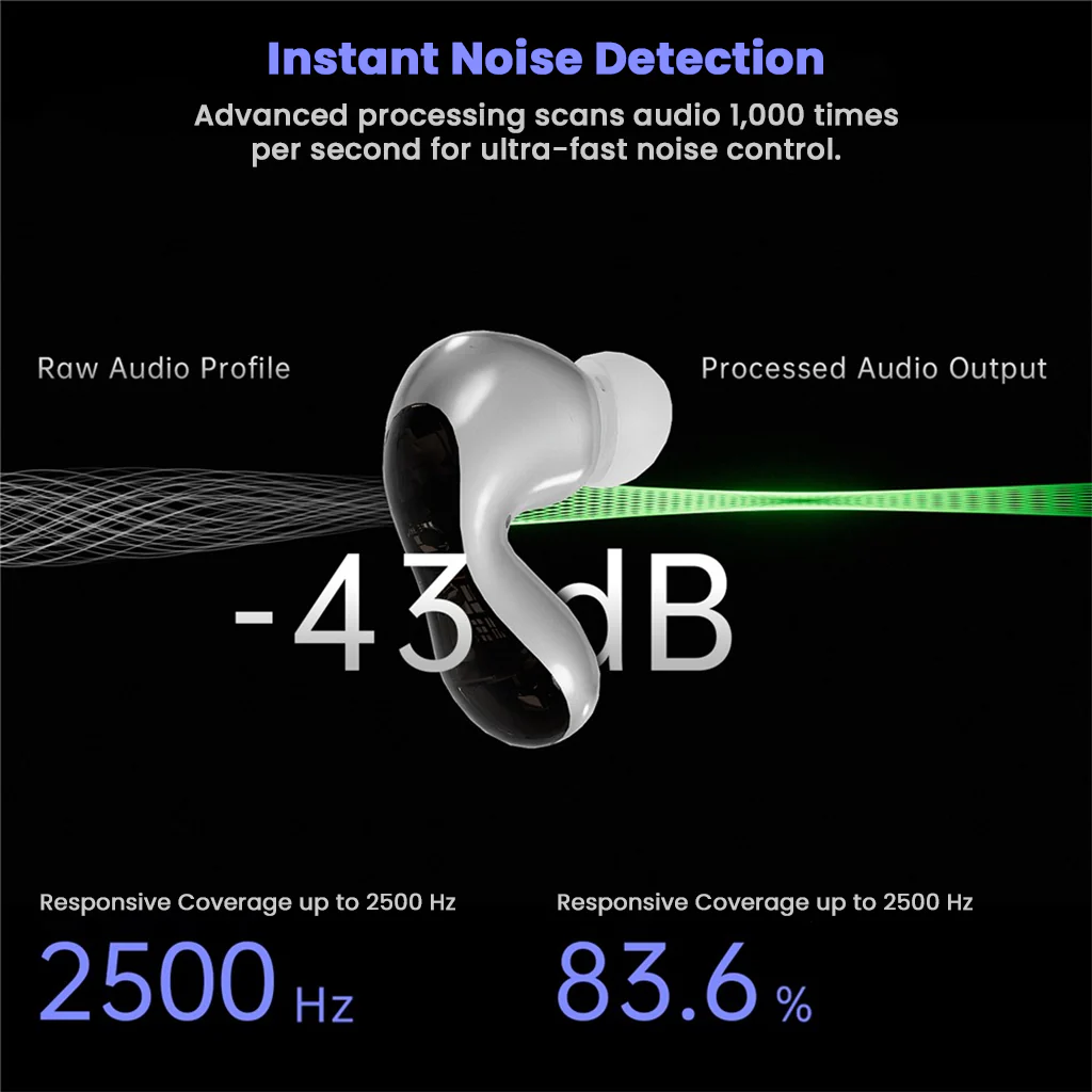 ND - Pulsar True Wireless Stereo Hi-Fi Earbuds - Image 5