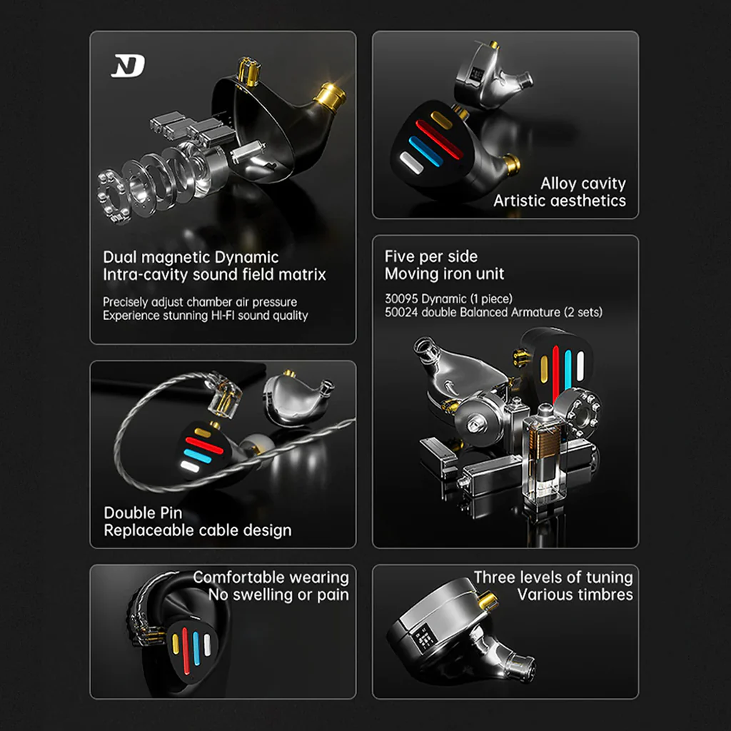 ND X12 (1DD + 5BA) Hybrid IEM - Image 2