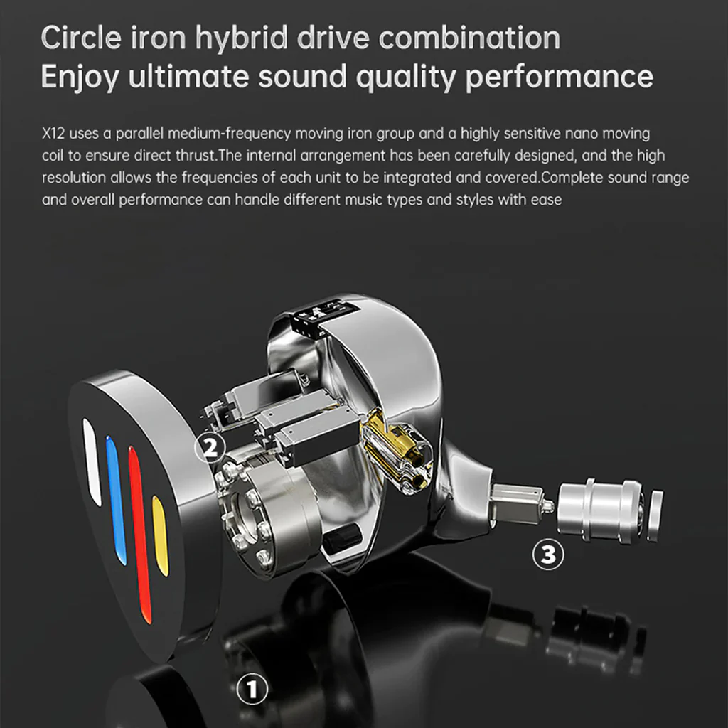 ND X12 (1DD + 5BA) Hybrid IEM - Image 3