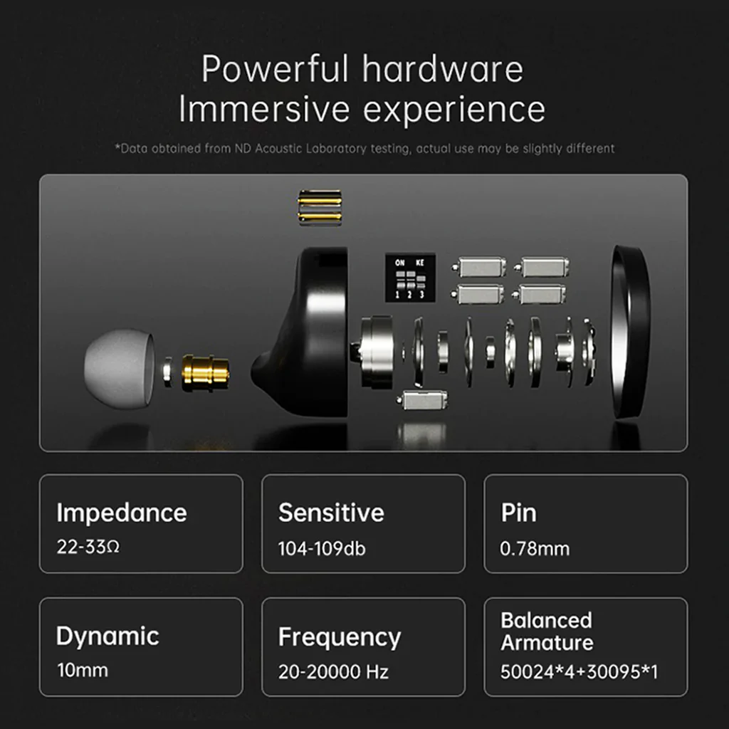 ND X12 (1DD + 5BA) Hybrid IEM - Image 5