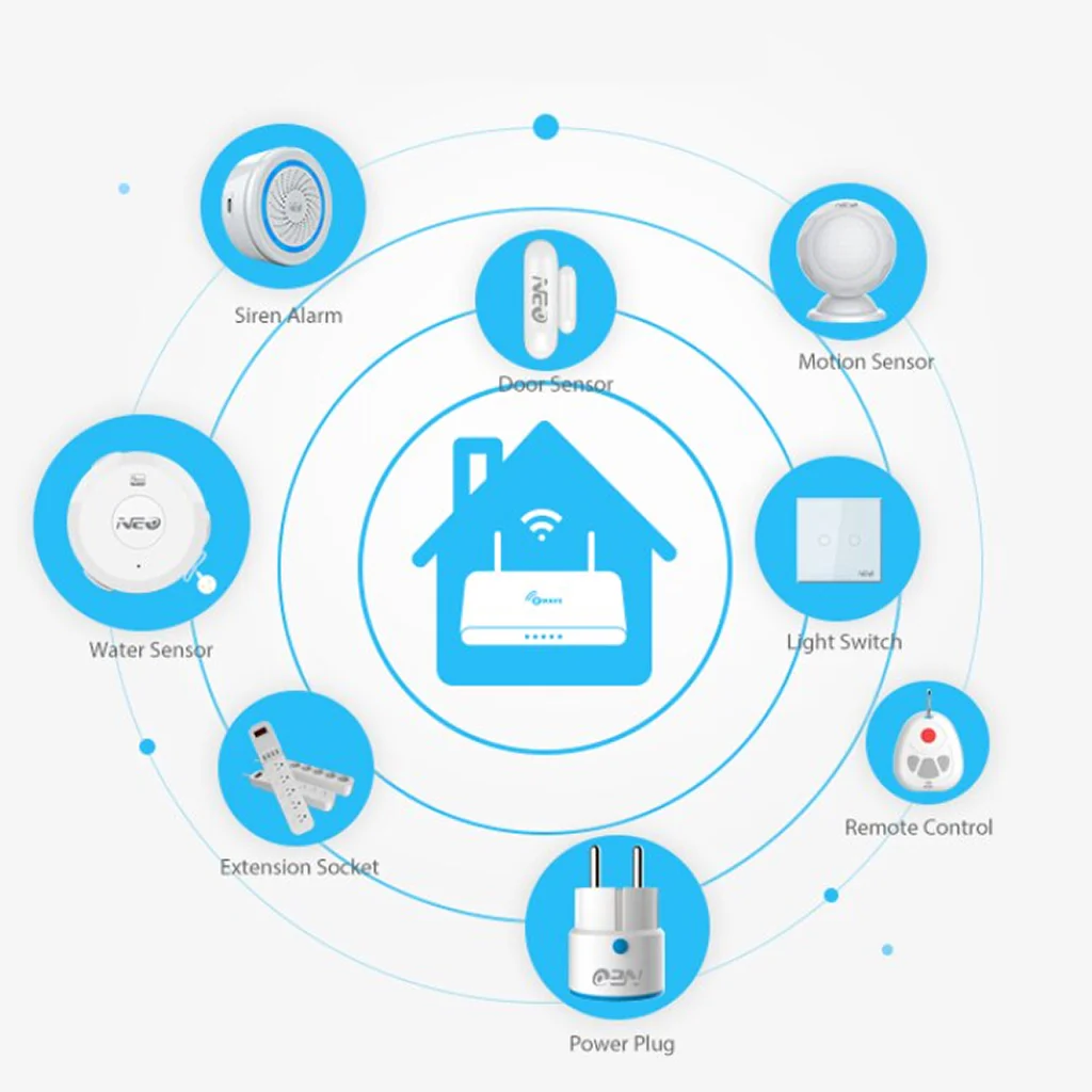 NEO - NAS AB02 Smart Siren with Temperature & Humidity Sensor - Image 4