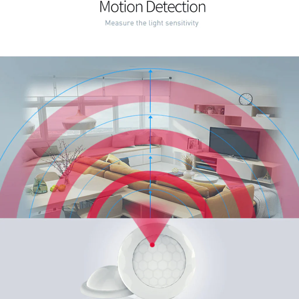NEO - PD02 Wi-Fi Motion Sensor with Magnet Bracket - Image 2