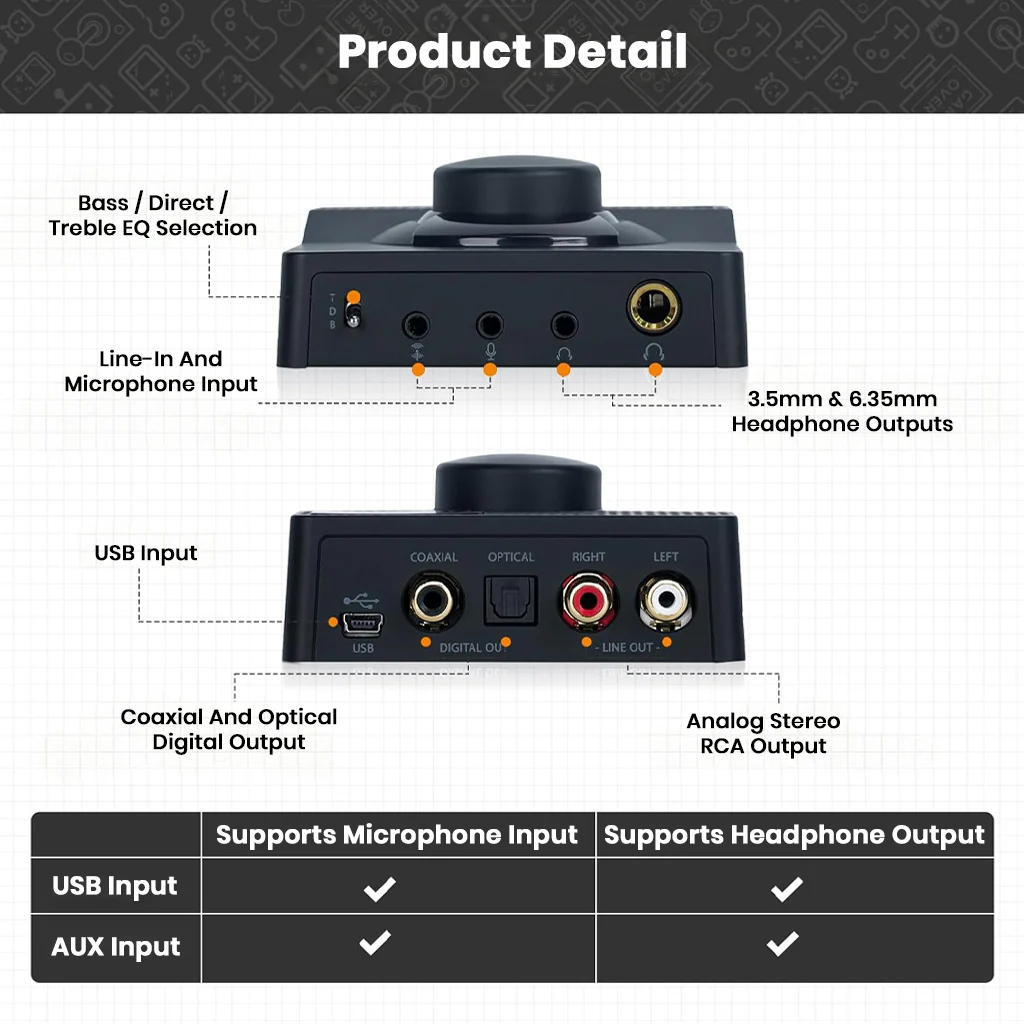 NEOHIPO – H1 Mini Hi-Fi Gaming DAC/Amp - Image 15