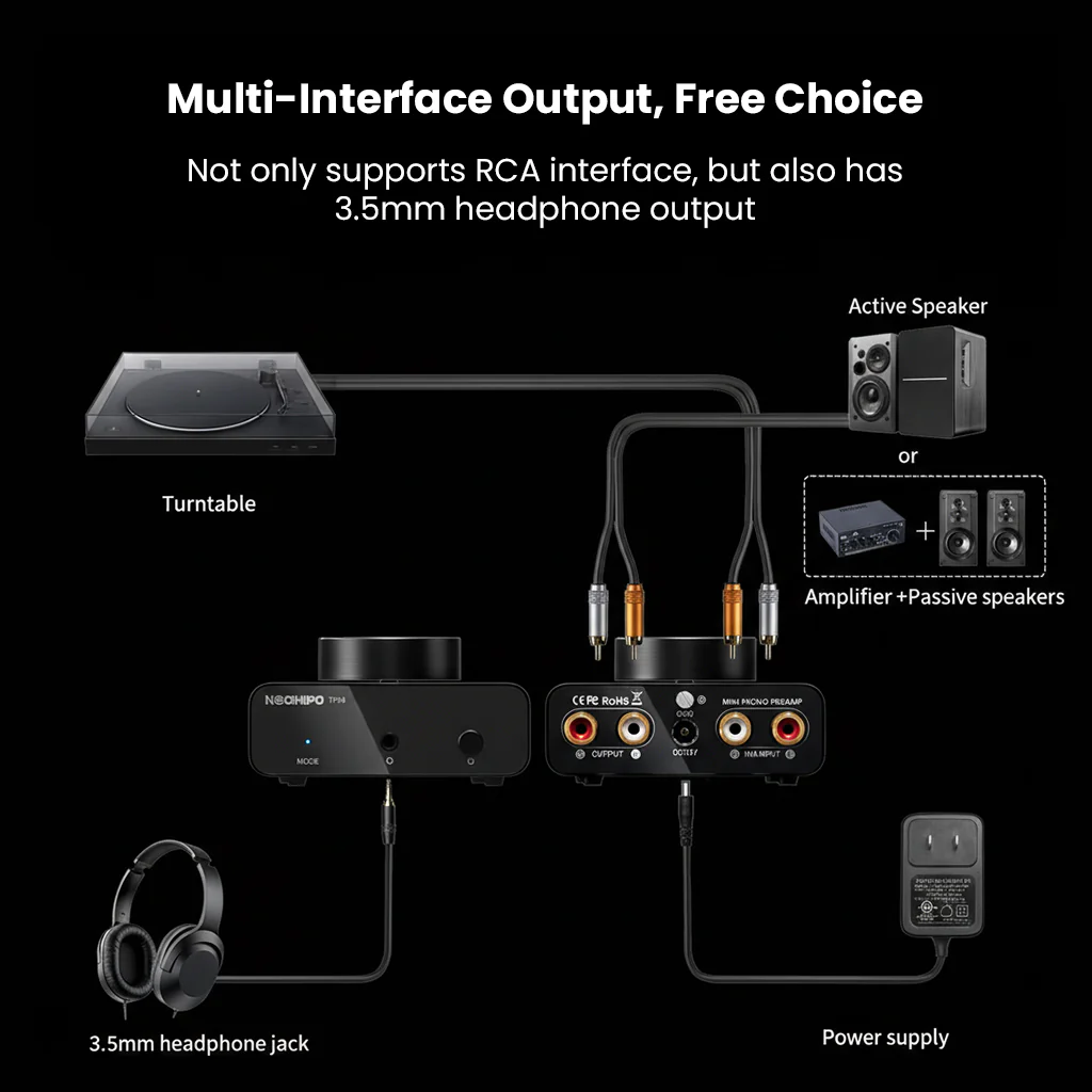 NEOHIPO- TP10 MM Phono Preamp & Headphone Amp - Image 6