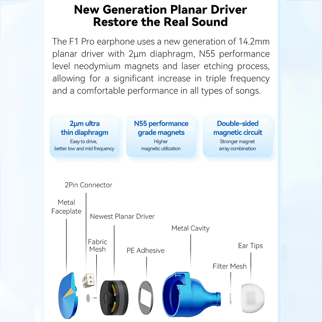NICEHCK - F1 Pro IEM - Image 3