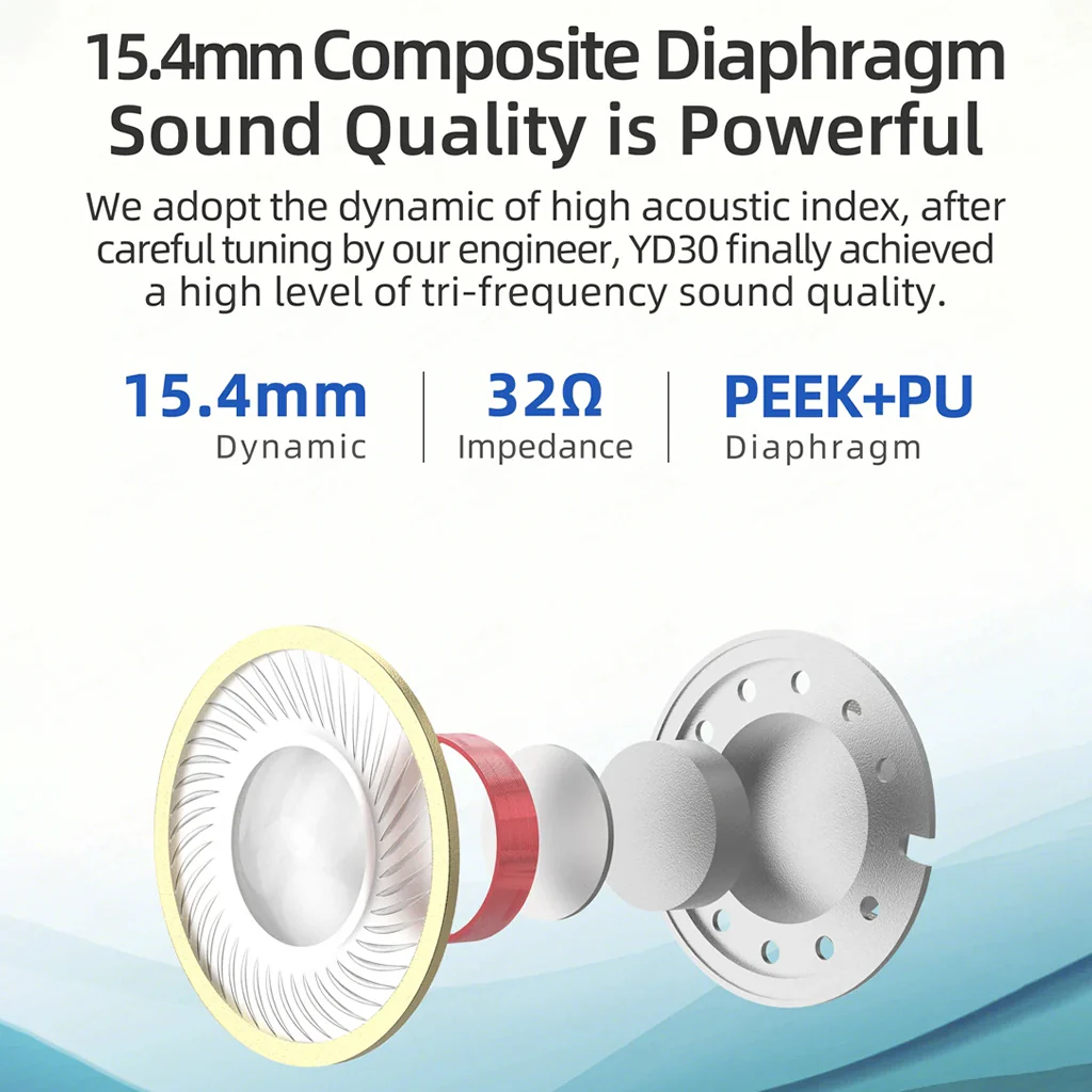 NiceHCK - YD30 HiFi Earphone - Image 3