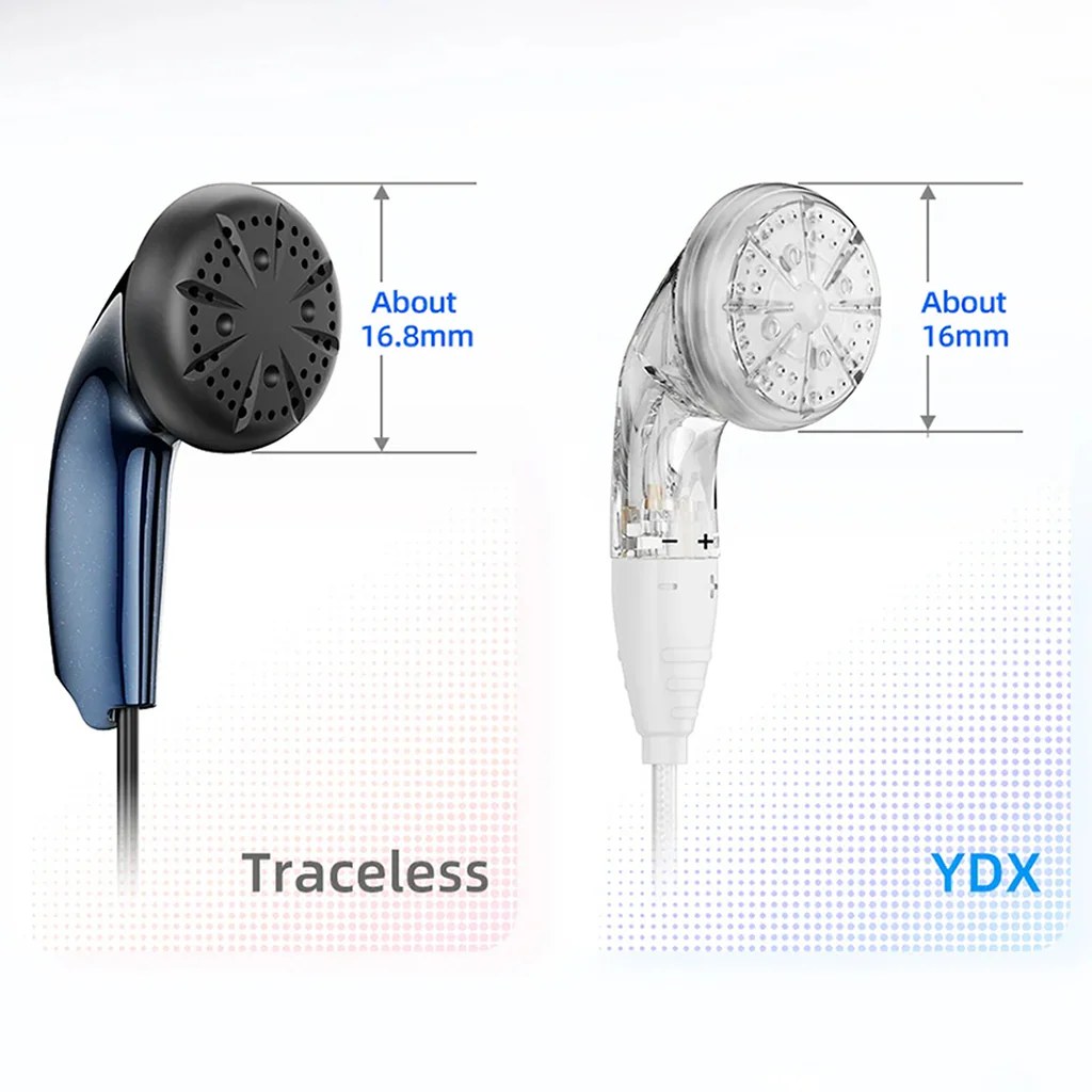 NiceHCK - YDX Earphone - Image 4