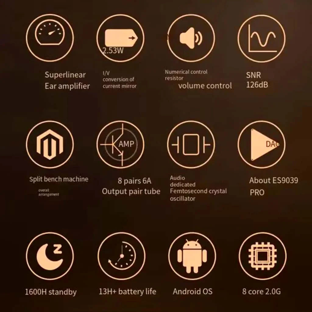 NIPO - N2 ES9039S Pro Flagship Portable Music Player - Image 2