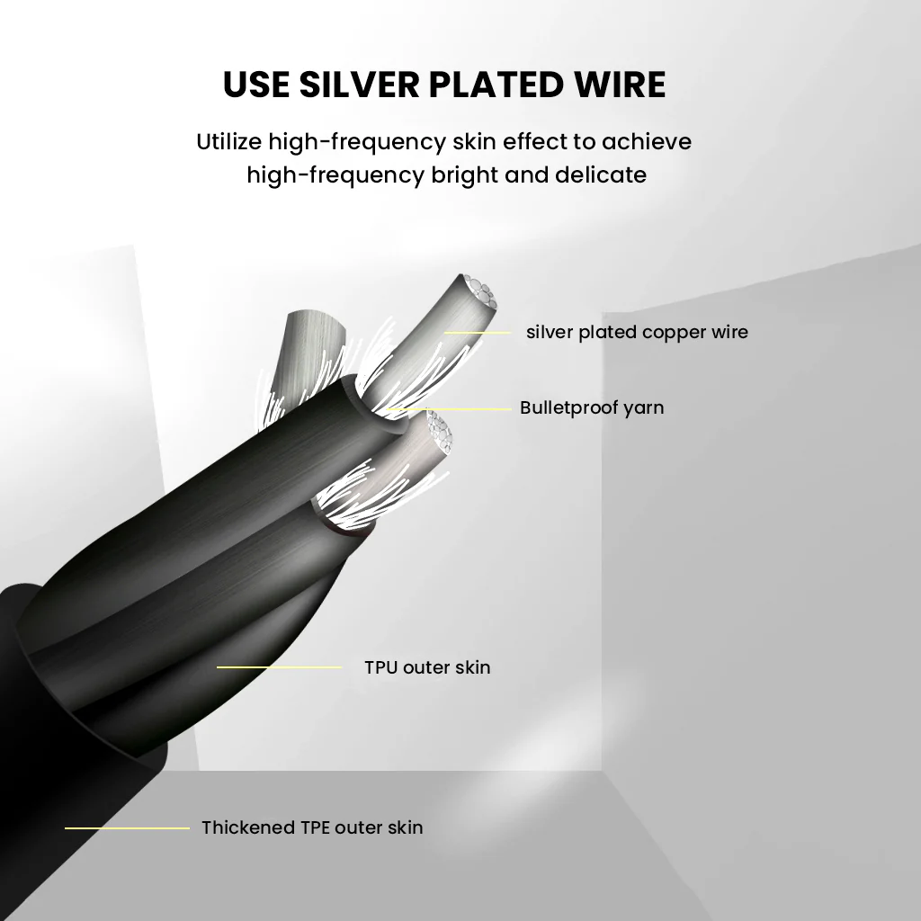 QianYun Qian99pro Wired Earphone - Image 5