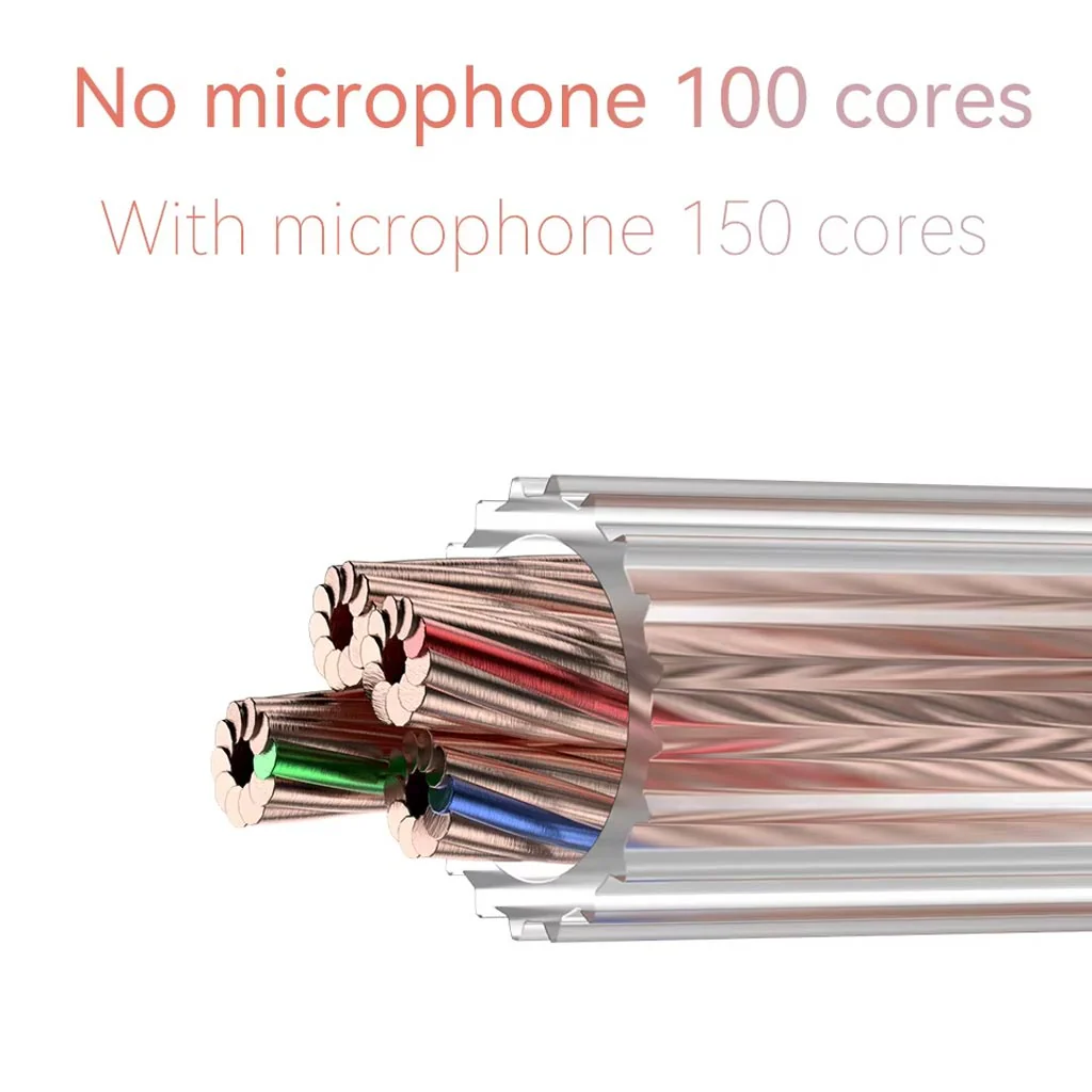 QKZ A3 Upgrade Cable for IEMs - Image 3
