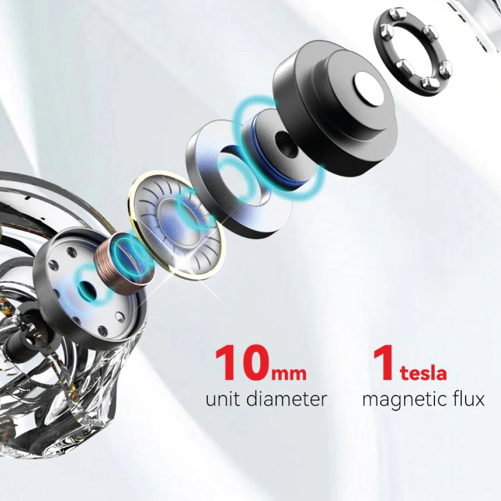 QKZ - AK6 Dmx Wired IEM - Image 12