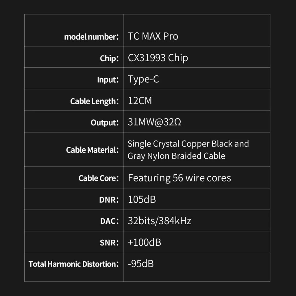 QKZ TC MAX Pro Portable DAC Dongle - Image 6
