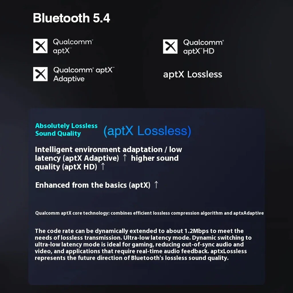 Questyle- QCC Dongle Pro Lossless Bluetooth 5.4 Transmitter - Image 10