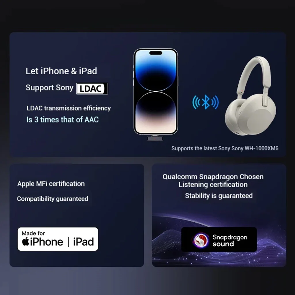 Questyle- QCC Dongle Pro Lossless Bluetooth 5.4 Transmitter - Image 4