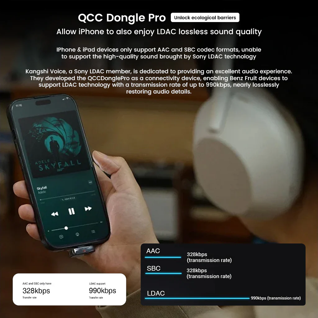 Questyle- QCC Dongle Pro Lossless Bluetooth 5.4 Transmitter - Image 7