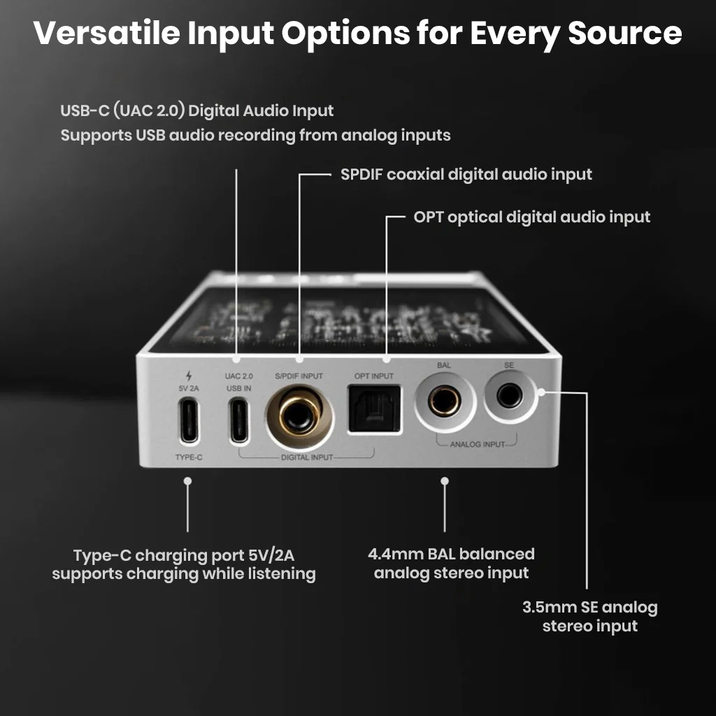 Questyle - SIGMA Pro Flagship Portable DAC/Amp - Image 4