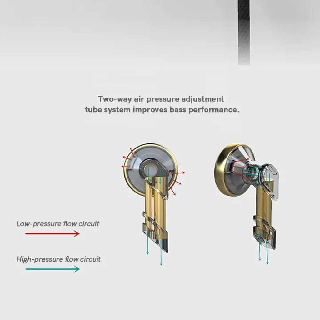 Rose Technics - Martini Wired Earphone - Image 5