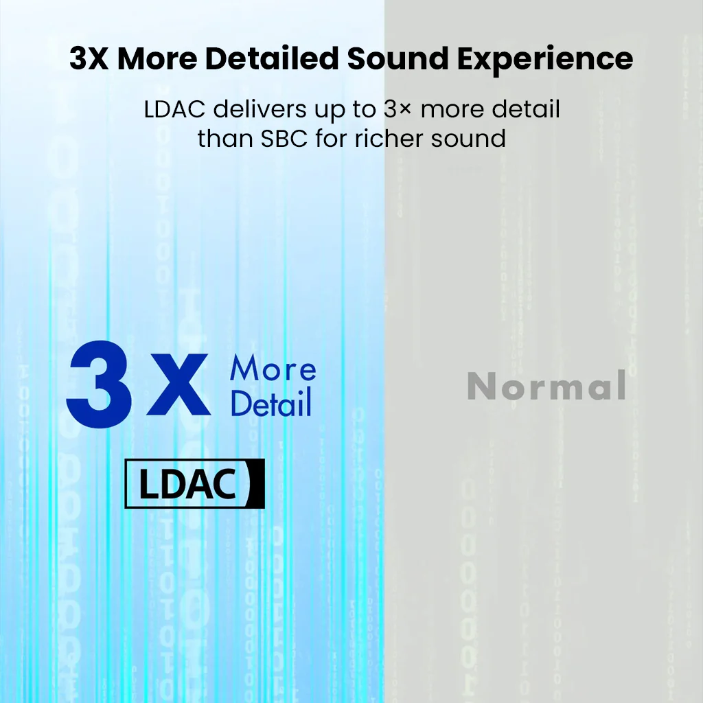 ROSESELSA EARFREE i5 ANC Wireless Earbuds with LDAC & Game Mode - Image 4