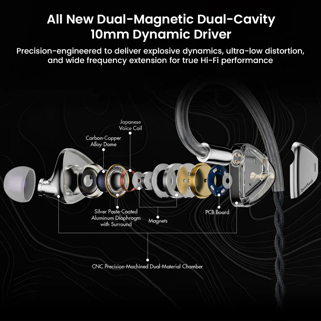 ROSESELSA QuietSea II 10mm Single DD IEM - Image 2