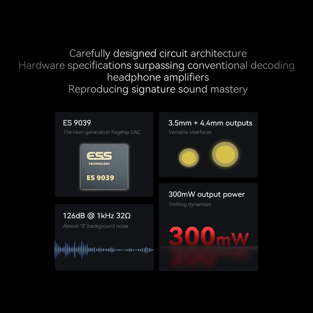 ROSESELSA - RZ550 ES9039Q2M HiFi Portable DAC & Amp - Image 2