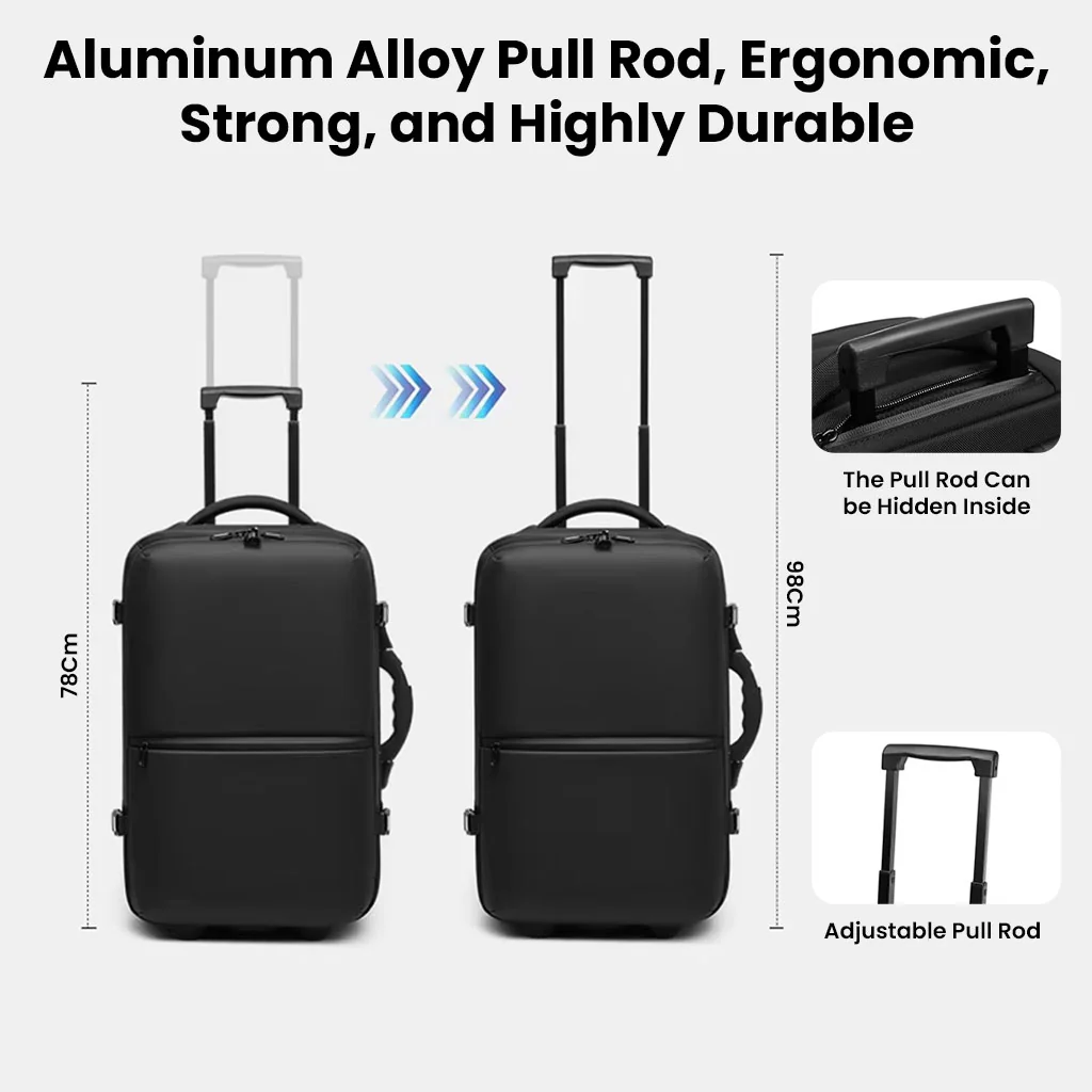 RZTX Smart Trolley Bag with Wheels Airback Vacuum Compression Backpack - Image 2