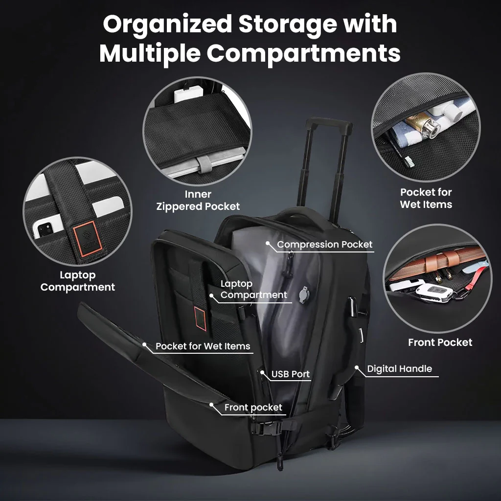RZTX Smart Trolley Bag with Wheels Airback Vacuum Compression Backpack - Image 3