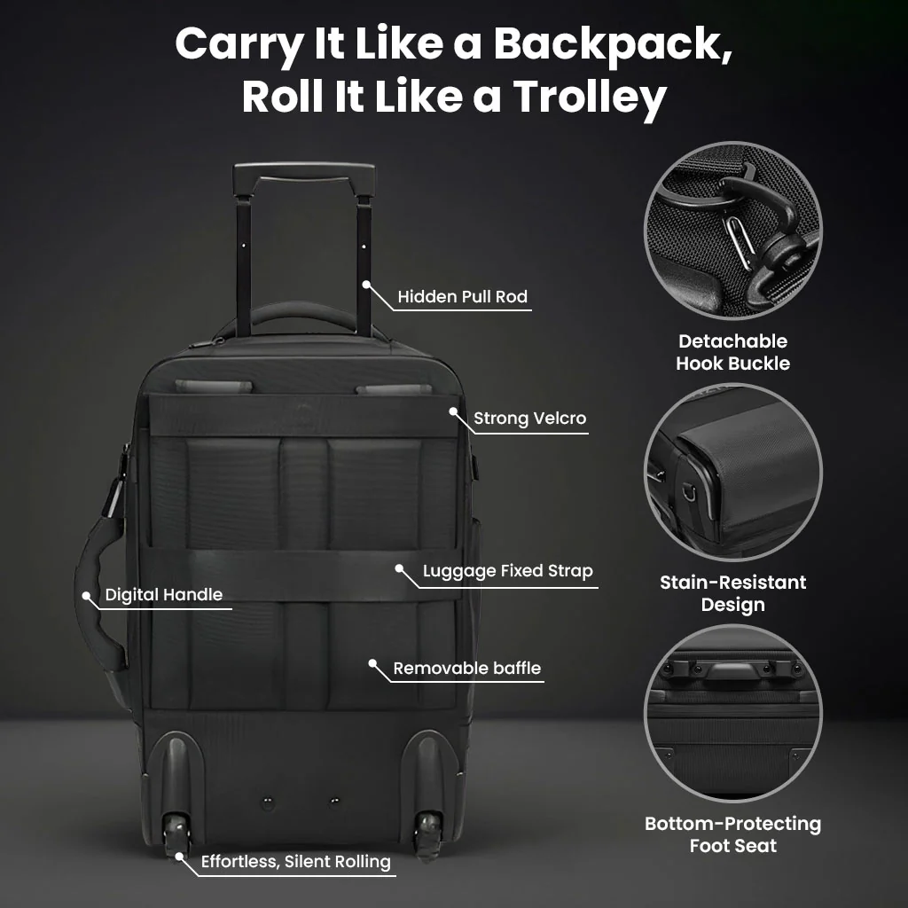 RZTX Smart Trolley Bag with Wheels Airback Vacuum Compression Backpack - Image 4