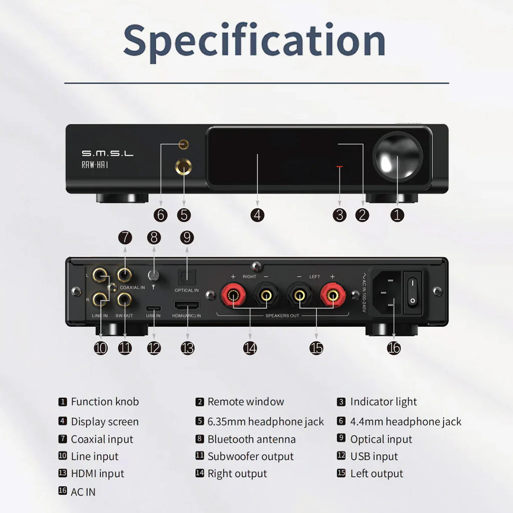 S.M.S.L RAW-HA1 CS43131 Desktop DAC & Power Amplifier - Image 17
