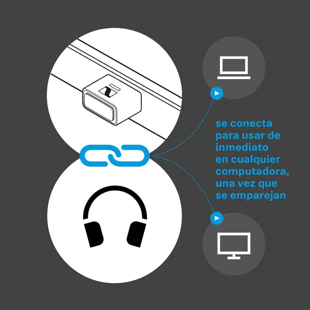 Sennheiser BTD - 700 Bluetooth USB Dongle aptX Lossless & Auracast - Image 8