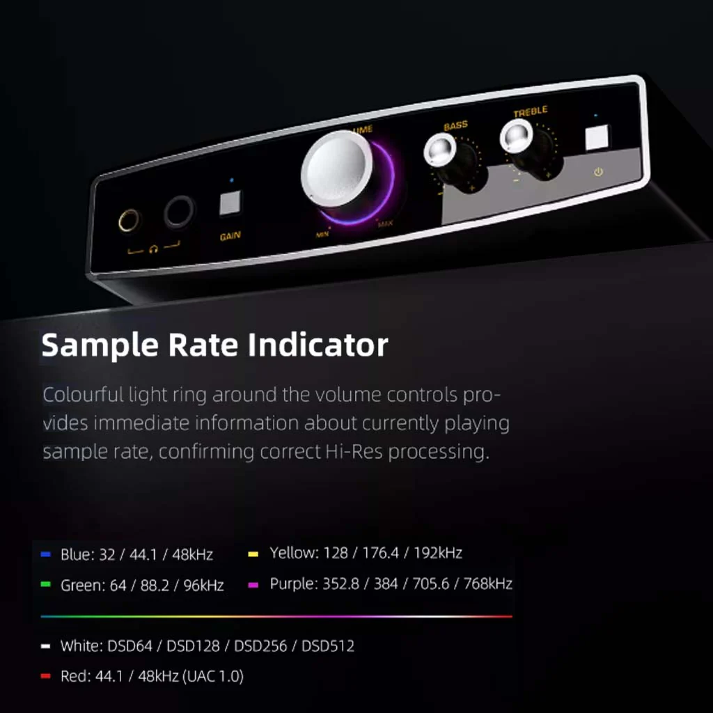 SHANLING - EH1 Desktop DAC and Headphone Amplifier - Image 13