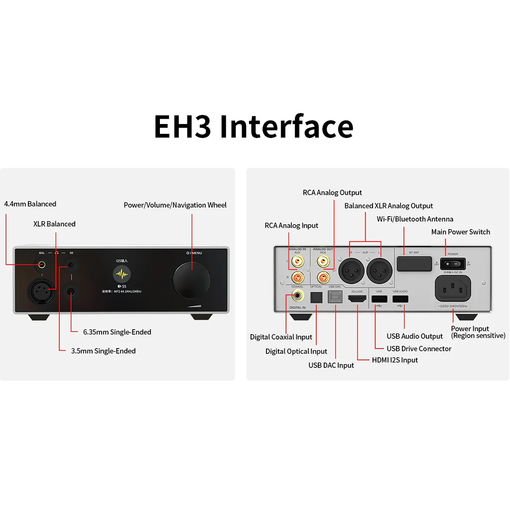 SHANLING - EH3 Desktop DAC & Amp Streamer - Image 2