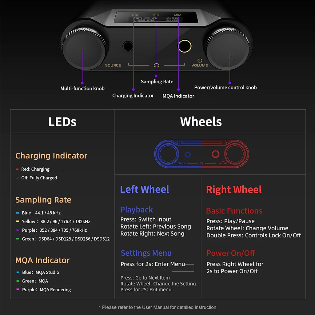SHANLING - H5 Portable DAC & Amp - Image 5