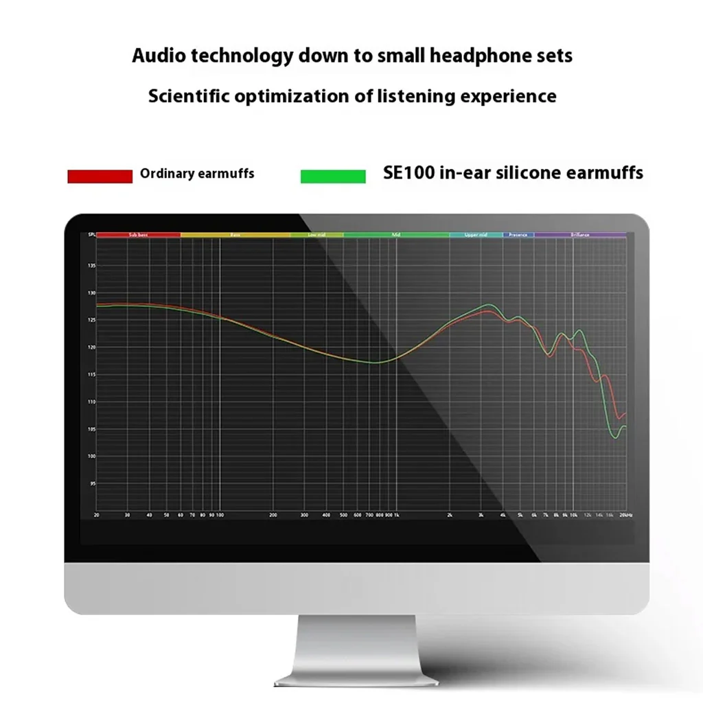 SHANLING SE100 Premium Silicone Eartips for Audiophiles - Image 3