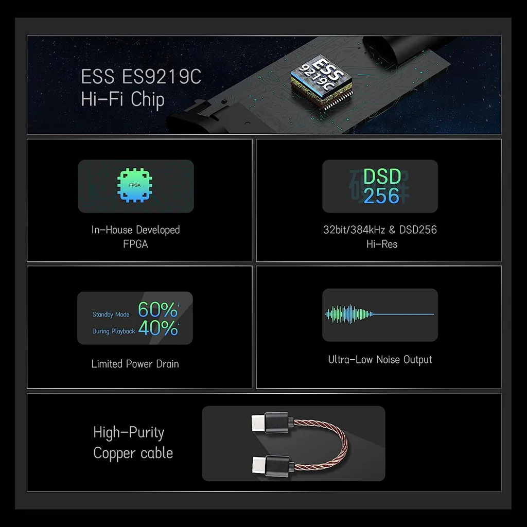 SHANLING - UA1s Portable USB DAC & Amp - Image 2