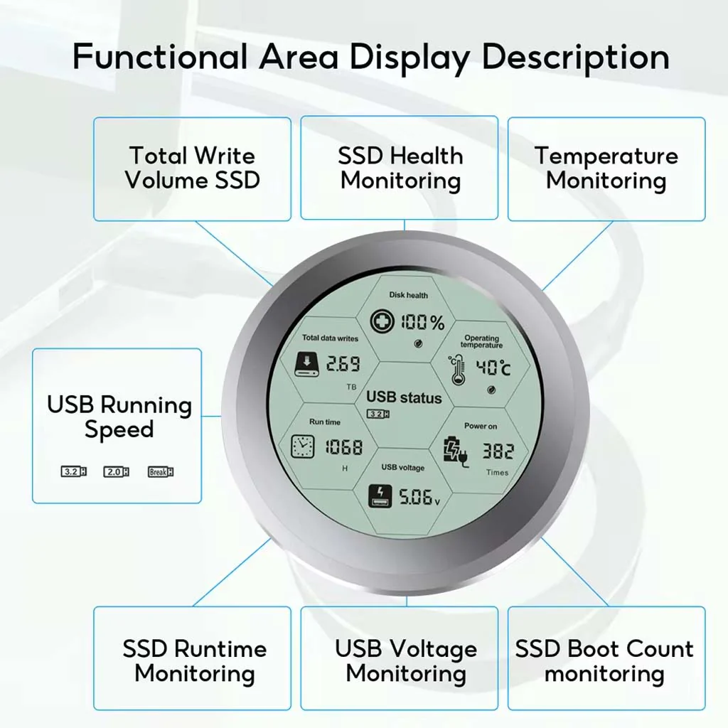 ShuoLe NVMe 256GB SSD Enclosure with Digital SSD Health Tracker - Image 3