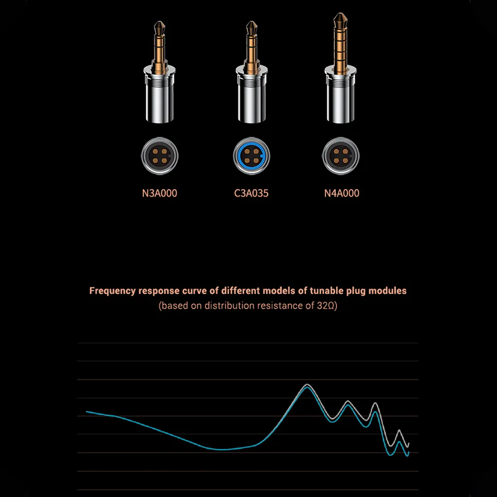 SIMGOT - EA2000 Boson IEM - Image 5