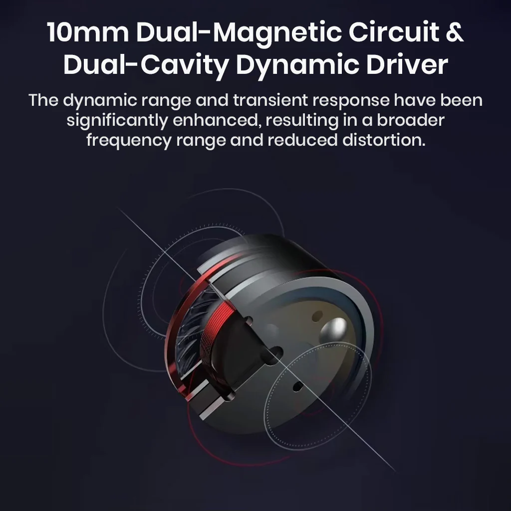 SIMGOT EA500 DSP IEM - Image 3