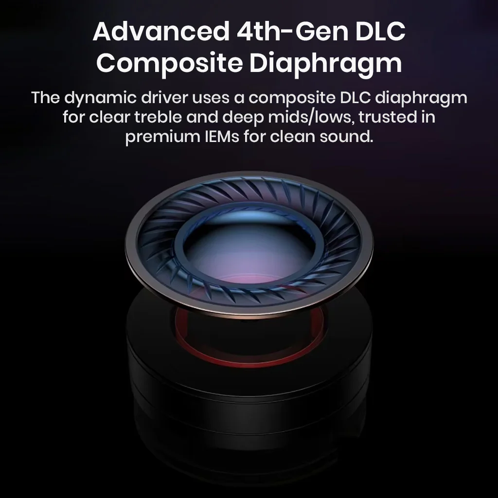 SIMGOT EA500 DSP IEM - Image 4