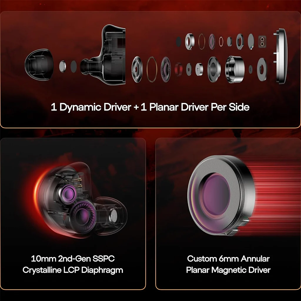 SIMGOT – EG280 1 DD + 1 Planar Gaming IEM - Image 3