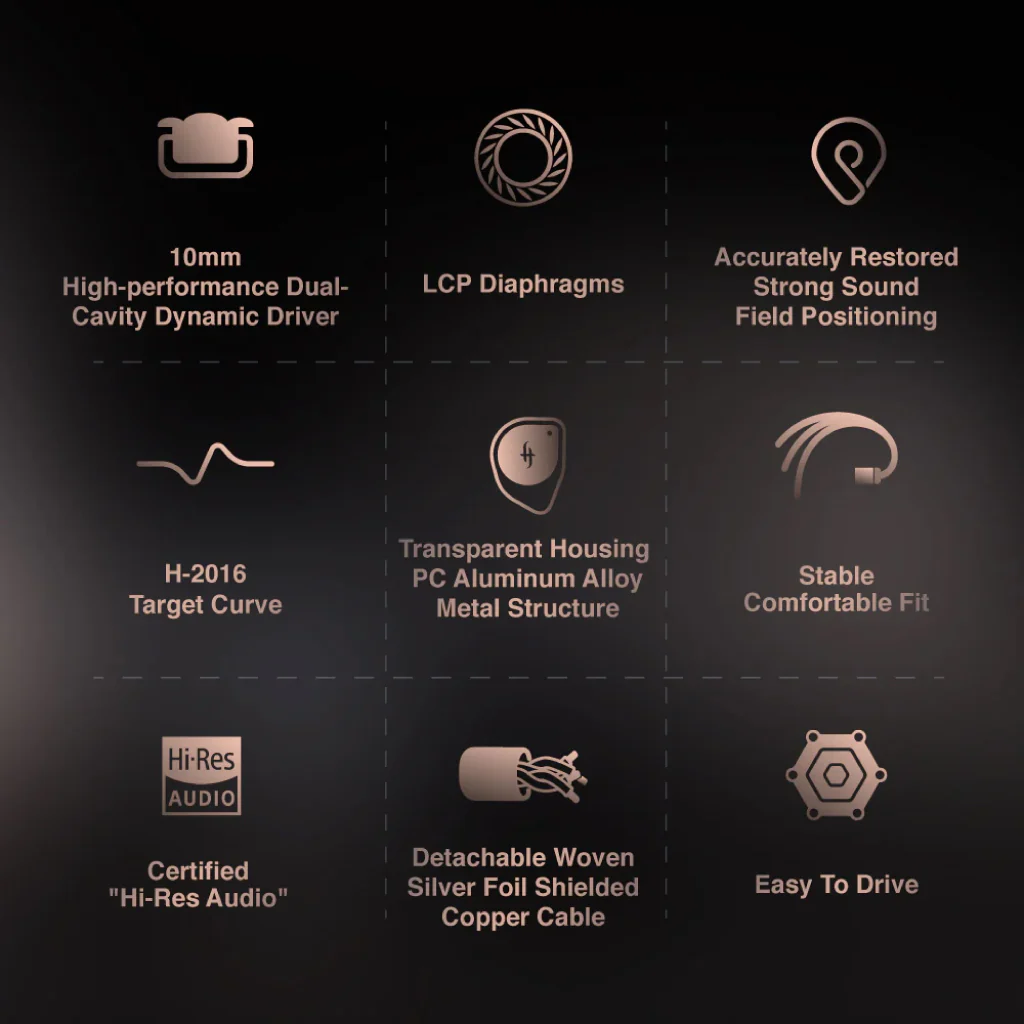 SIMGOT - EW100P IEM - Image 2