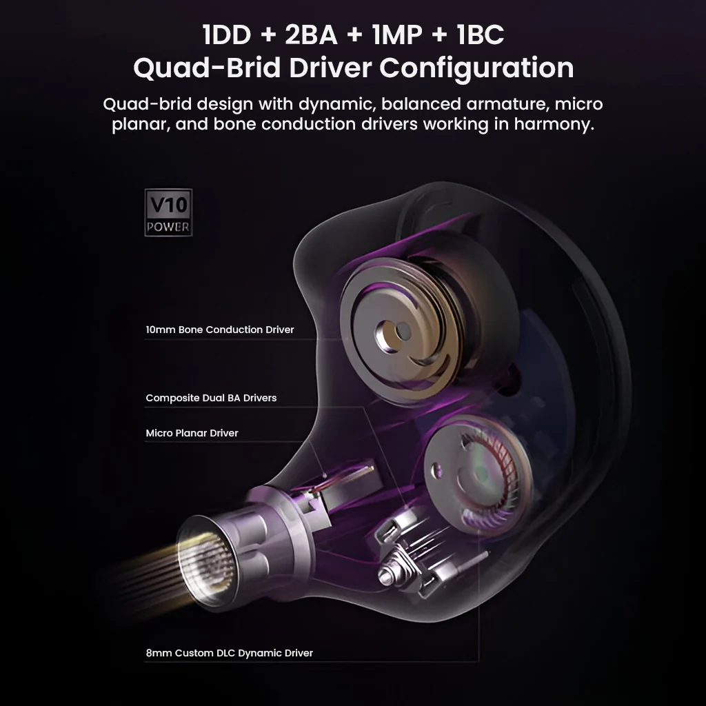 SIMGOT – SuperMix 5 1BC+1DD+2BA+1MP Quadbrid In-Ear Monitor - Image 4