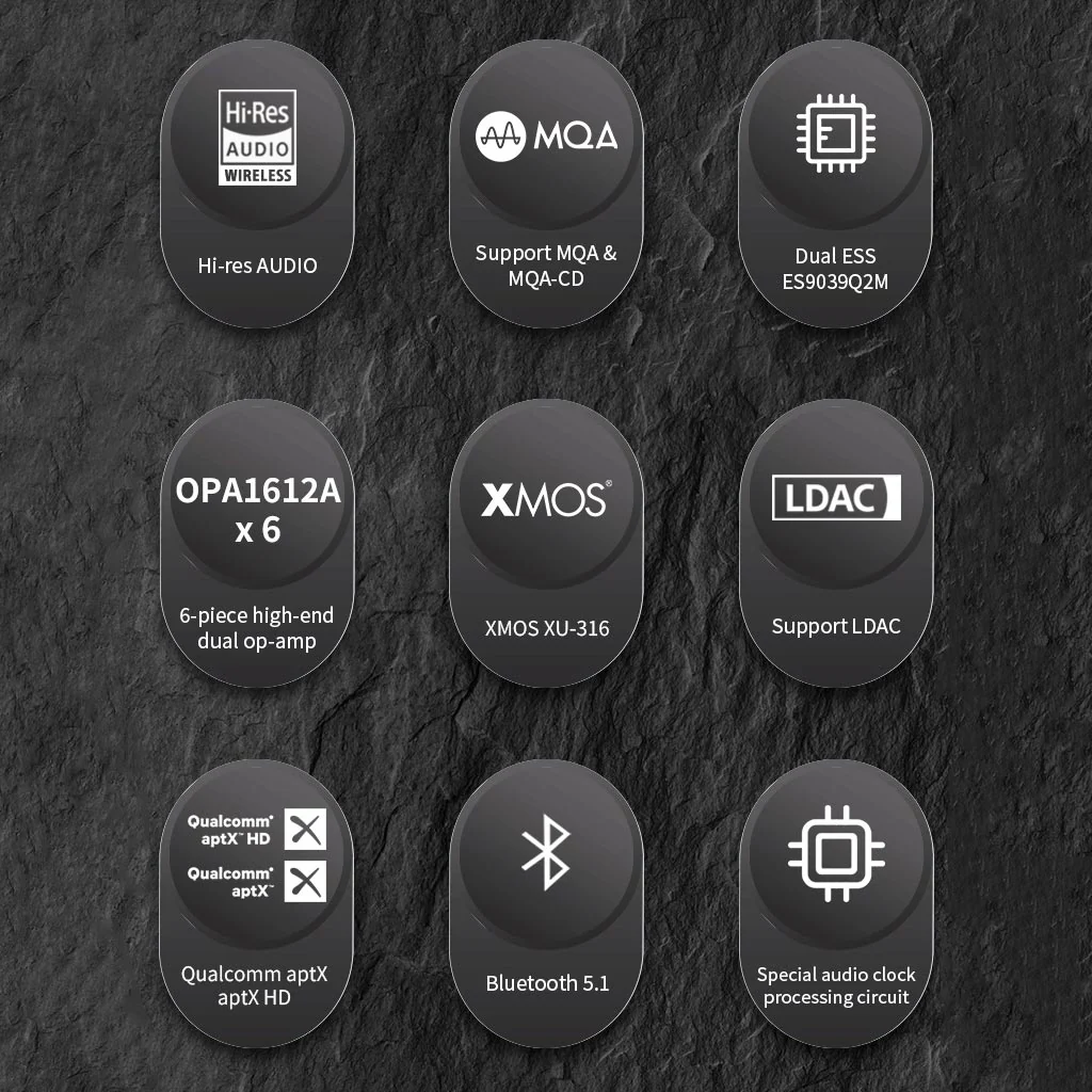 S.M.S.L  RAW - MDA1 Desktop Bluetooth DAC & Headphone Amplifier - Image 11