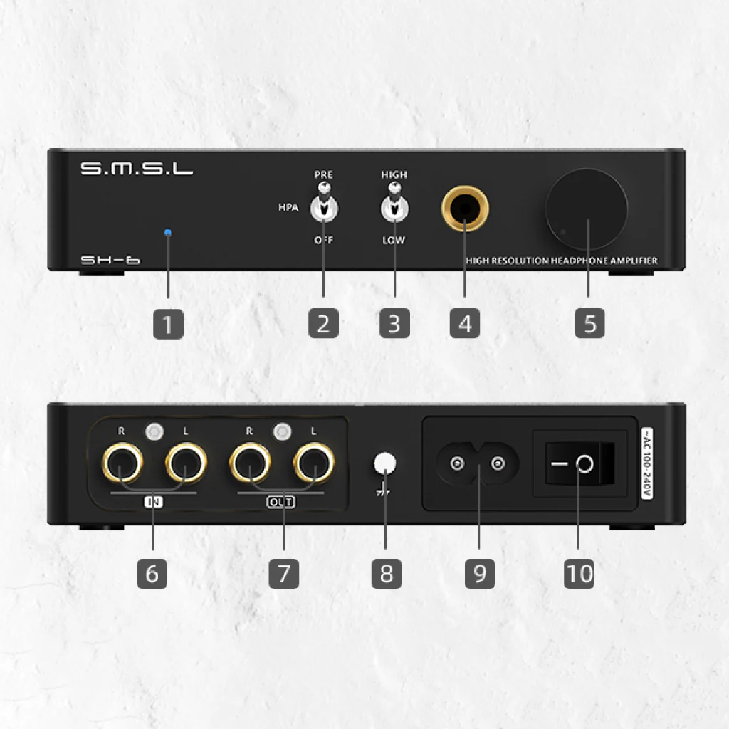 S.M.S.L - SH-6 Mini Desktop Headphone Amplifier - Image 3