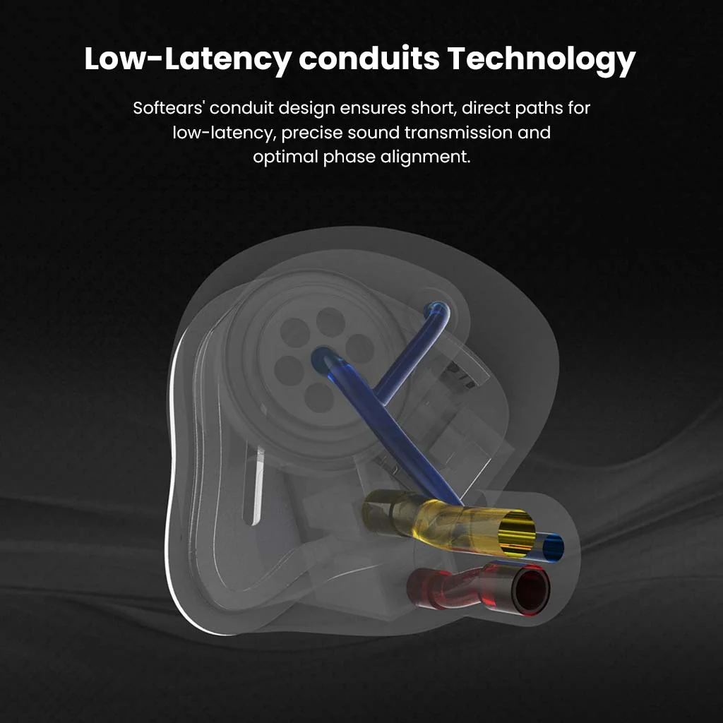 SoftEars - VolumeS 2DD + 2BA Hybrid Drivers IEM - Image 9