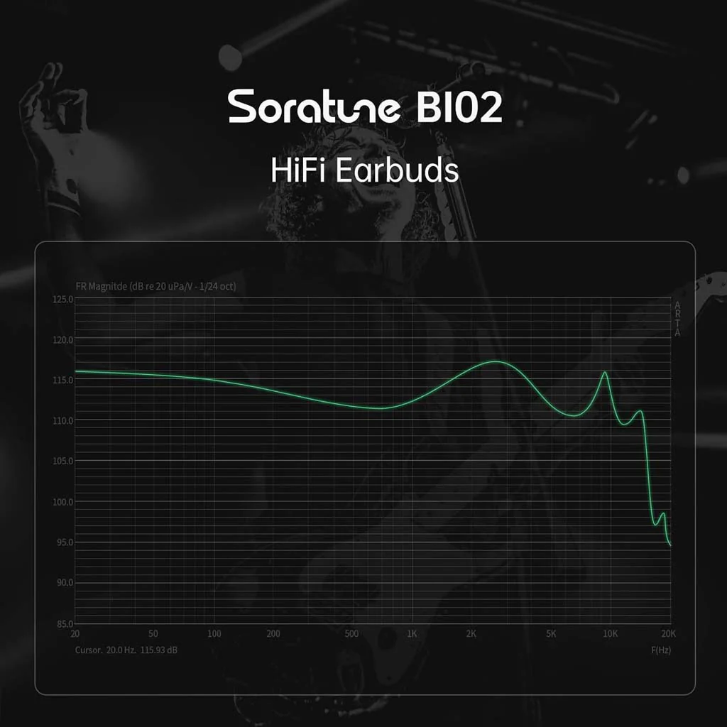 Soratune - BI02 Dynamic Driver IEM - Image 7