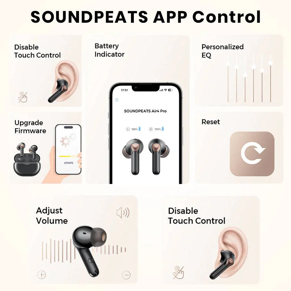 SoundPeats - Air4 Pro True Wireless Earbuds with Adaptive ANC - Image 11