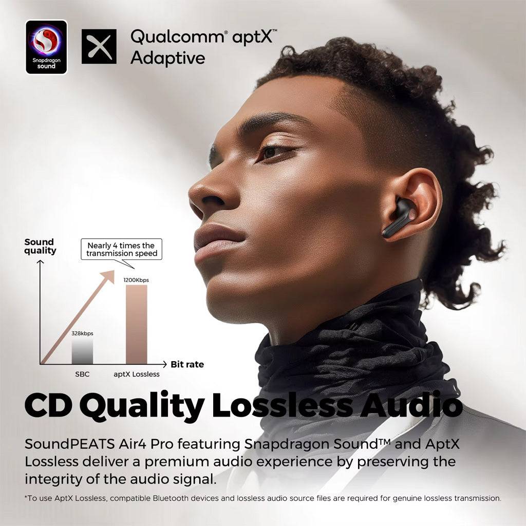 SoundPeats - Air4 Pro True Wireless Earbuds with Adaptive ANC - Image 4