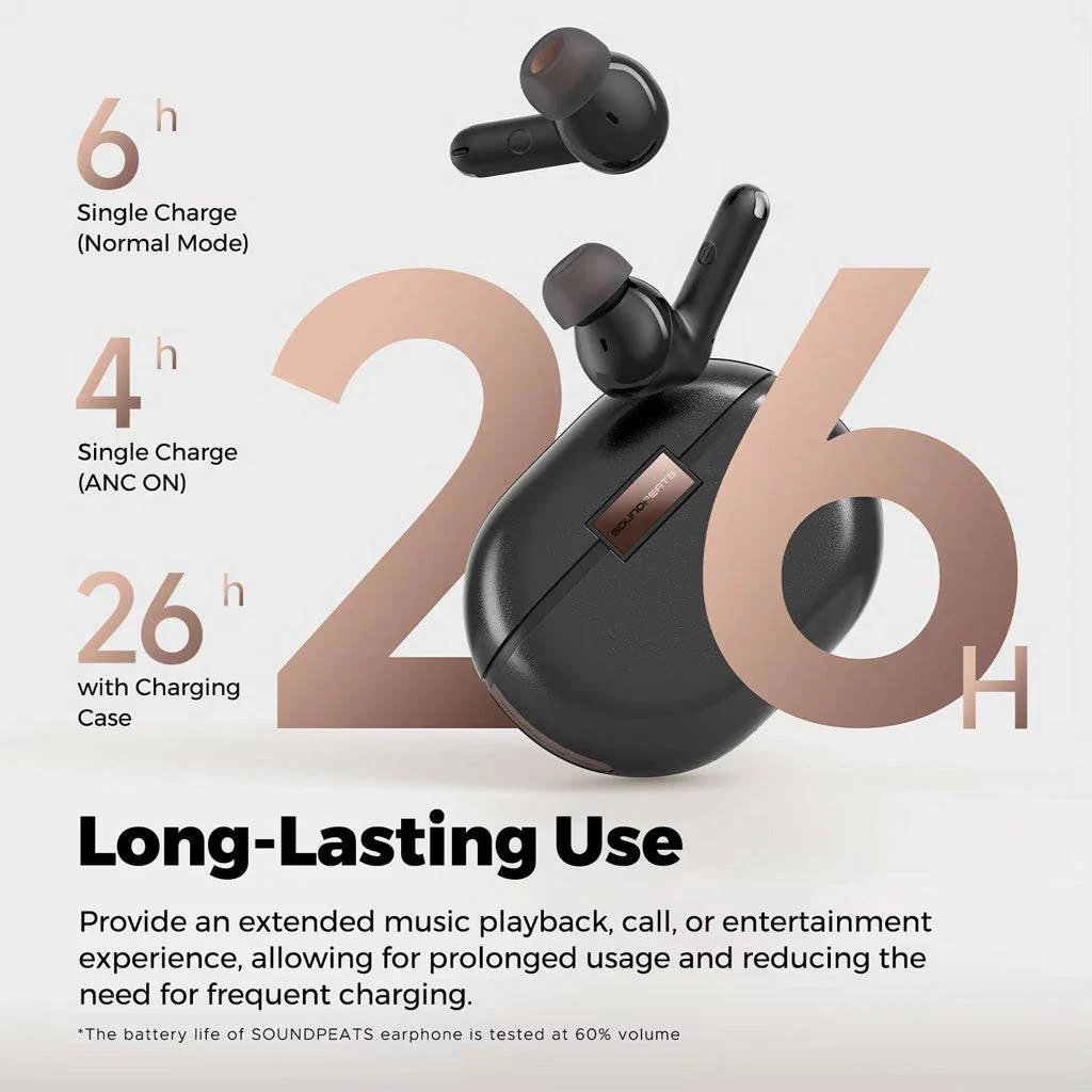 SoundPeats - Air4 Pro True Wireless Earbuds with Adaptive ANC - Image 7